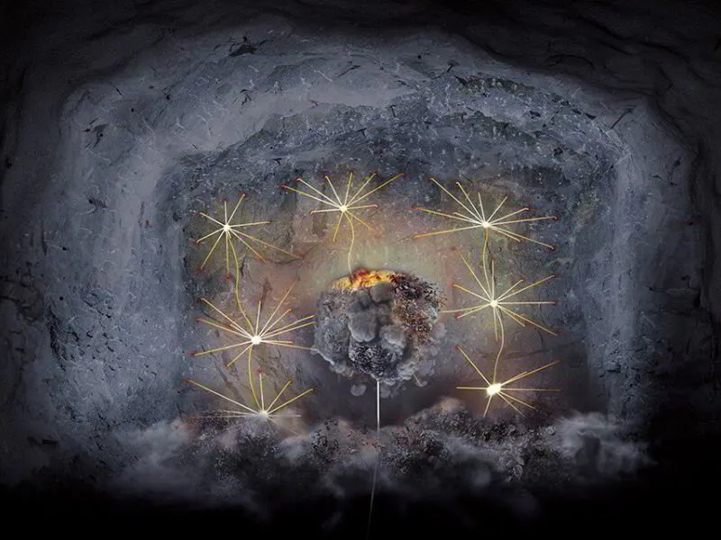 Underground Development Mining Versus Production Mining