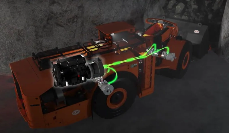 What is a Mining LHD? (Load-Haul-Dump)